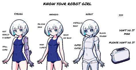Robot girl hentai