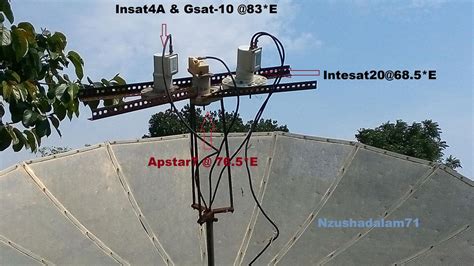 Satellite antenna alignment