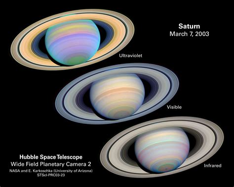 Saturn x