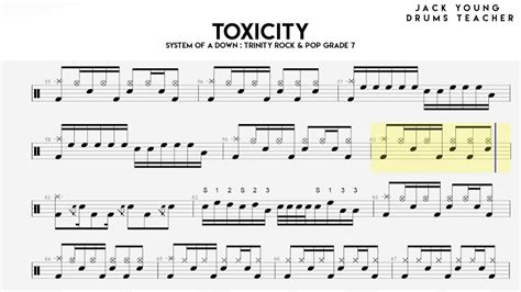 Toxicity текст