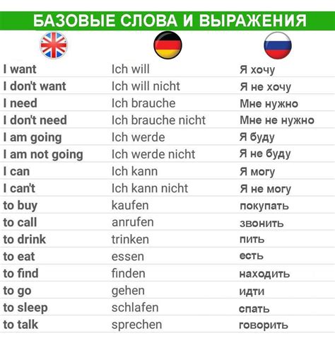 Wish перевод на русский